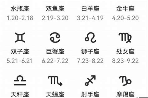 6 26 星座|【6月是什麼星座？】六月出生的星座：雙子座和巨蟹座